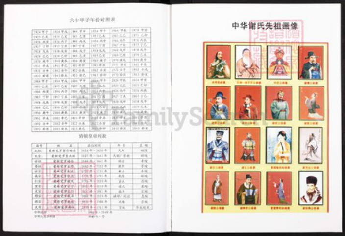 四川省乐山市市中区苏稽镇谢氏安晋堂族谱-犍为县谢氏族谱.pdf电子版插图2