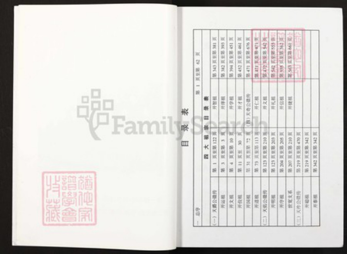 重庆市綦江区廖氏族谱-廖氏家谱.pdf电子版插图4 重庆市綦江区廖氏族谱-廖氏家谱.pdf电子版插图4