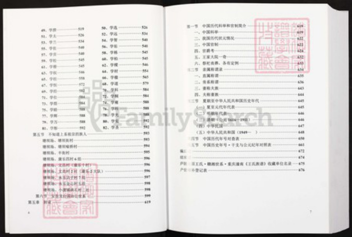 四川省成都市大邑县重庆市铜梁区王氏族谱-王氏族谱.pdf电子版插图5 四川省成都市大邑县重庆市铜梁区王氏族谱-王氏族谱.pdf电子版插图5