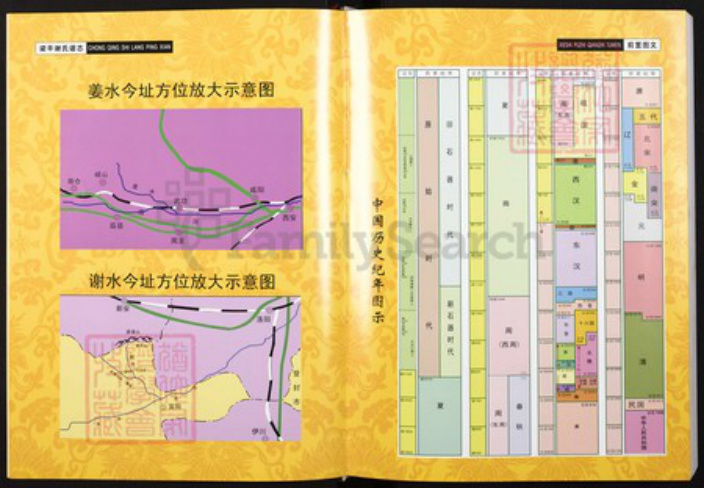 重庆市梁平区重庆市梁平区谢;谢氏族谱-梁平谢氏谱志.pdf电子版插图5 重庆市梁平区重庆市梁平区谢;谢氏族谱-梁平谢氏谱志.pdf电子版插图5