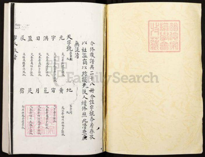 湖南省邵阳市江苏省南京市秦淮区谢氏族谱-谢氏族谱.pdf电子版插图1