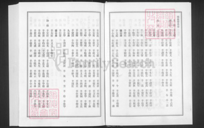 湖南省邵阳市邵东市羊氏钟爱堂族谱-湘川羊氏通谱.pdf电子版插图3 湖南省邵阳市邵东市羊氏钟爱堂族谱-湘川羊氏通谱.pdf电子版插图3