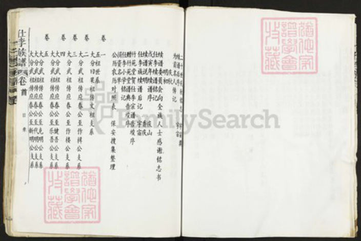 湖北省孝感市孝南区闵集乡李氏族谱-仕李族谱.pdf电子版插图5