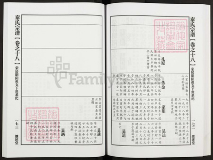 湖北省黄冈市浠水县秦氏继述堂族谱-秦氏宗谱.pdf电子版插图
