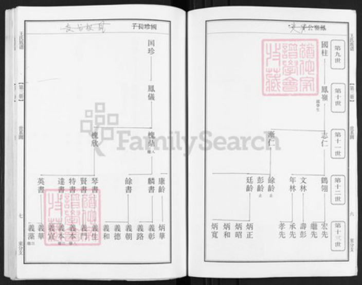 江苏省泰州市泰兴市王氏族谱-延令王氏重修族谱.pdf电子版插图4