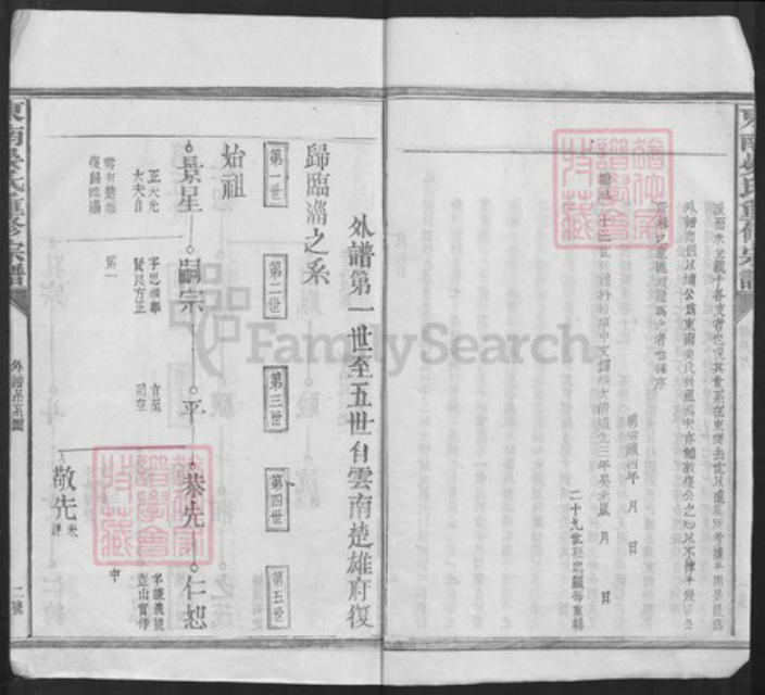 江西省抚州市临川区晏氏族谱-东南晏氏重修宗谱.pdf电子版插图2