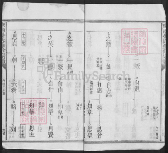 江西省抚州市临川区晏氏族谱-东南晏氏重修宗谱.pdf电子版插图4