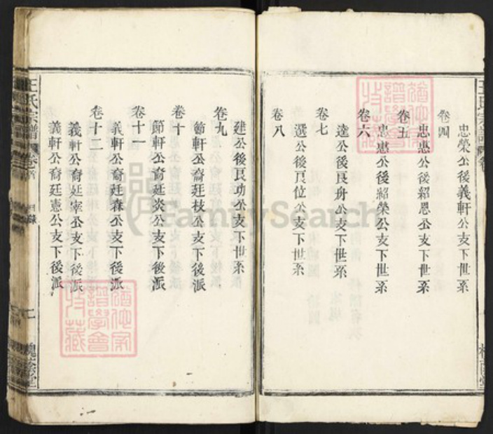 安徽省安庆市太湖县江塘乡王氏槐荫堂族谱-王氏宗谱.pdf电子版插图2