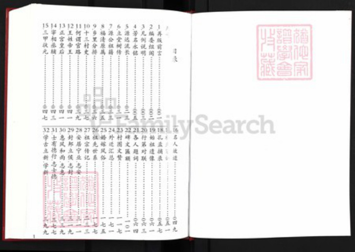 福建省福州市福清市三山镇王氏中山堂族谱-王氏族谱.pdf电子版插图1