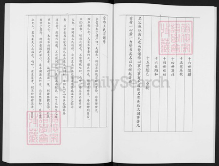 陕西省咸阳市醴泉县礼泉王氏族谱-凉马王氏族谱.pdf电子版插图5