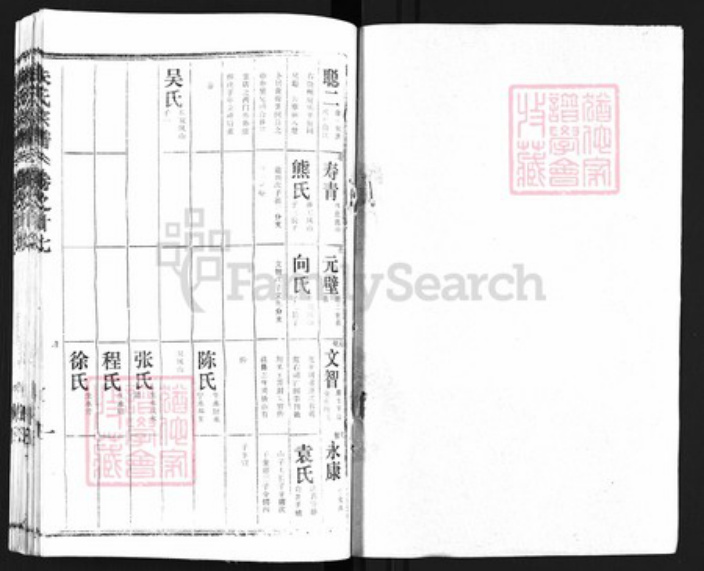 湖北省黄冈市朱氏族谱-黄冈朱氏宗谱.pdf电子版插图1