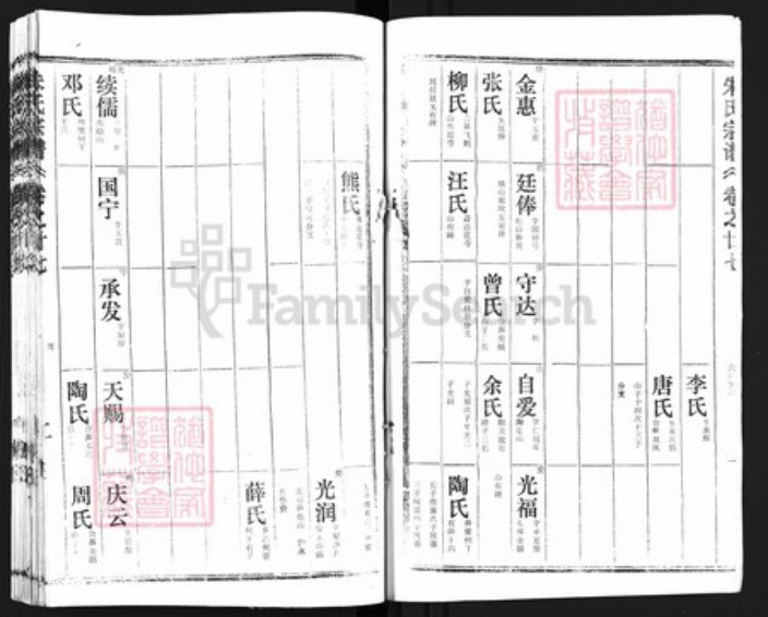 湖北省黄冈市朱氏族谱-黄冈朱氏宗谱.pdf电子版插图2