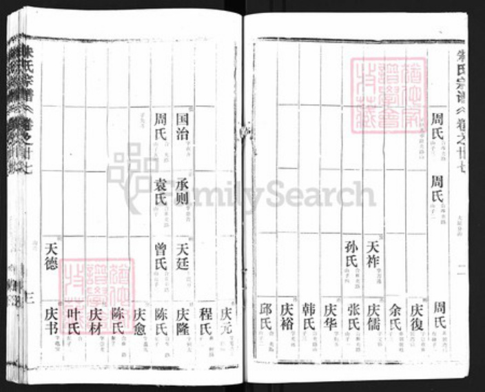 湖北省黄冈市朱氏族谱-黄冈朱氏宗谱.pdf电子版插图3
