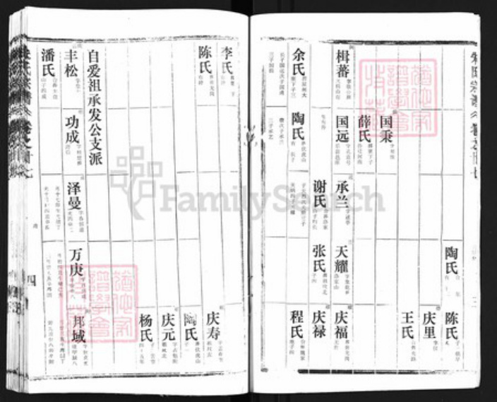 湖北省黄冈市朱氏族谱-黄冈朱氏宗谱.pdf电子版插图4