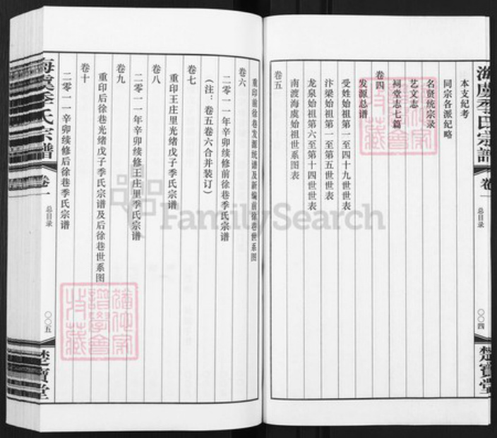 江苏省苏州市常熟市海虞镇季氏楚宝堂族谱-海虞季氏宗谱.pdf电子版插图4
