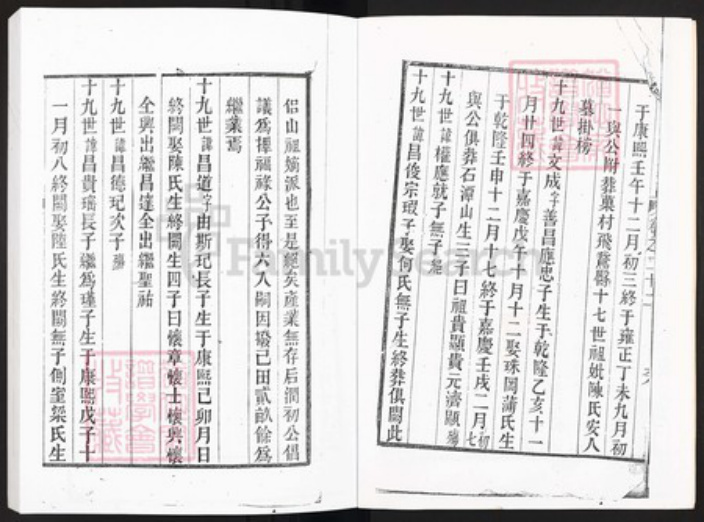 广东省广州市黄埔区萝岗街道钟氏族谱-逻岗钟氏族谱(火村谱).pdf电子版插图2