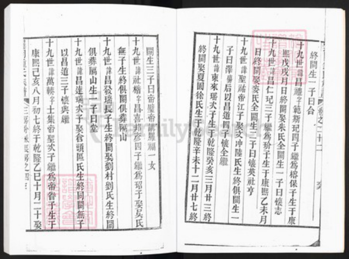 广东省广州市黄埔区萝岗街道钟氏族谱-逻岗钟氏族谱(火村谱).pdf电子版插图3