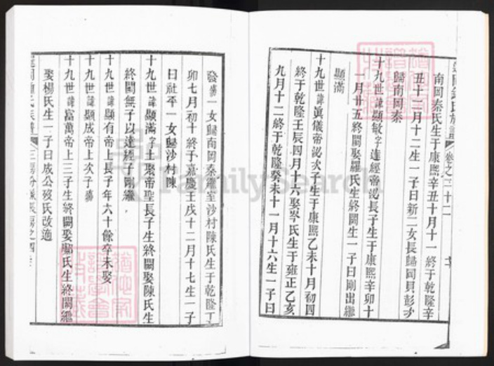 广东省广州市黄埔区萝岗街道钟氏族谱-逻岗钟氏族谱(火村谱).pdf电子版插图4
