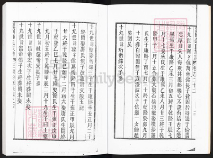广东省广州市黄埔区萝岗街道钟氏族谱-逻岗钟氏族谱(火村谱).pdf电子版插图5