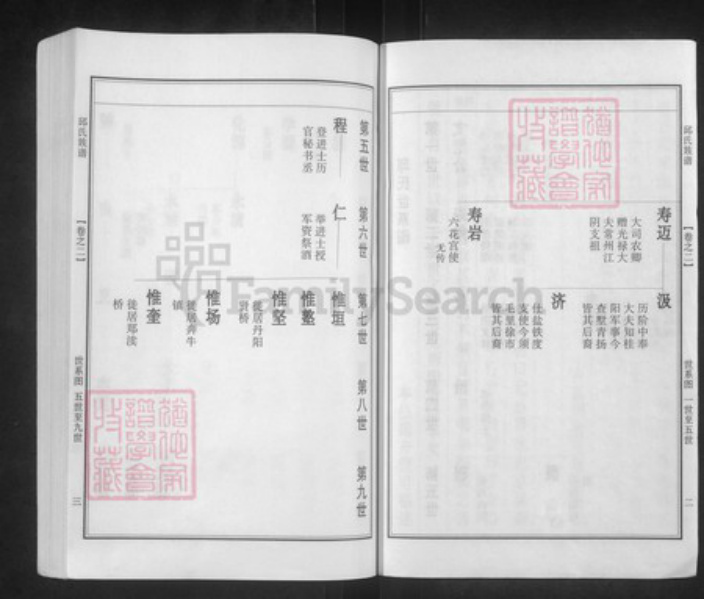 江苏省泰州市泰兴市邱氏尚义堂族谱-邱氏族谱.pdf电子版插图3