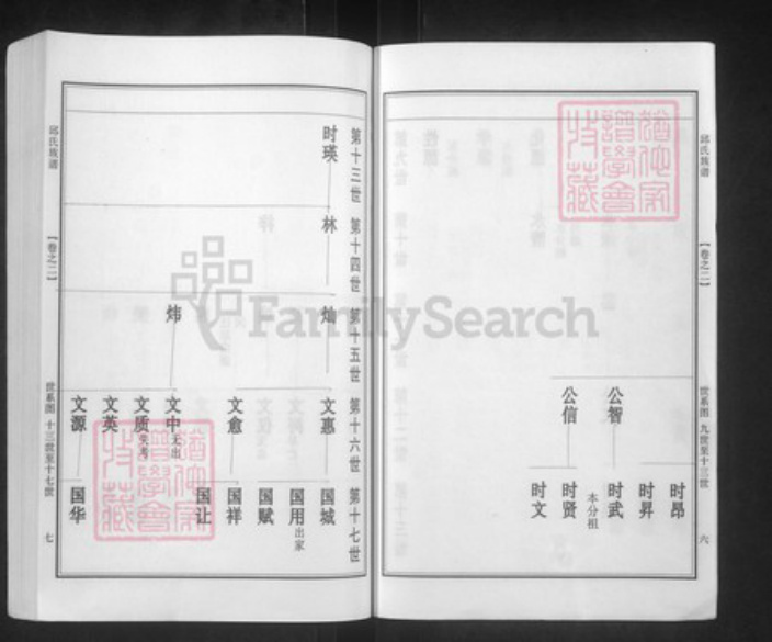 江苏省泰州市泰兴市邱氏尚义堂族谱-邱氏族谱.pdf电子版插图5