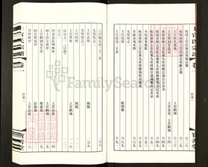 江苏省常州市武进县洛阳镇上官氏宝善堂族谱-毘陵洛阳上官氏宗谱.pdf电子版插图2 江苏省常州市武进县洛阳镇上官氏宝善堂族谱-毘陵洛阳上官氏宗谱.pdf电子版插图2