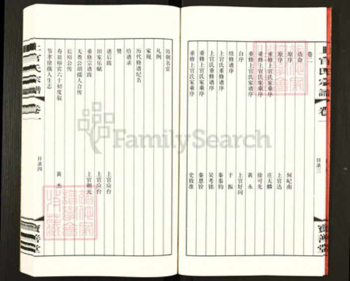 江苏省常州市武进县洛阳镇上官氏宝善堂族谱-毘陵洛阳上官氏宗谱.pdf电子版插图4 江苏省常州市武进县洛阳镇上官氏宝善堂族谱-毘陵洛阳上官氏宗谱.pdf电子版插图4