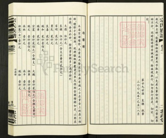 江苏省扬州市江都区宗氏忠武堂族谱-宗氏族谱.pdf电子版插图4 江苏省扬州市江都区宗氏忠武堂族谱-宗氏族谱.pdf电子版插图4