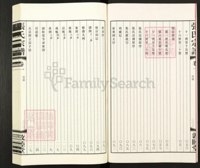 江苏省常州市武进县雪堰镇张氏敦睦堂族谱-张氏宗谱.pdf电子版插图3 江苏省常州市武进县雪堰镇张氏敦睦堂族谱-张氏宗谱.pdf电子版插图3