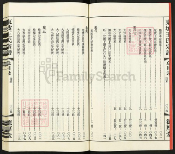 江苏省常州市溧阳市上黄镇王氏德厚堂族谱-东坡王氏宗谱.pdf电子版插图4