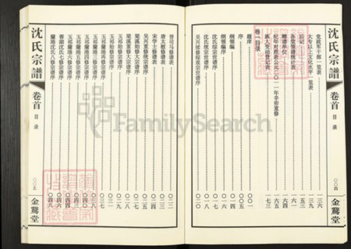 江苏省无锡市惠山区玉祁街道沈氏金鹅堂族谱-荣湖兰港沈氏宗谱.pdf电子版插图4