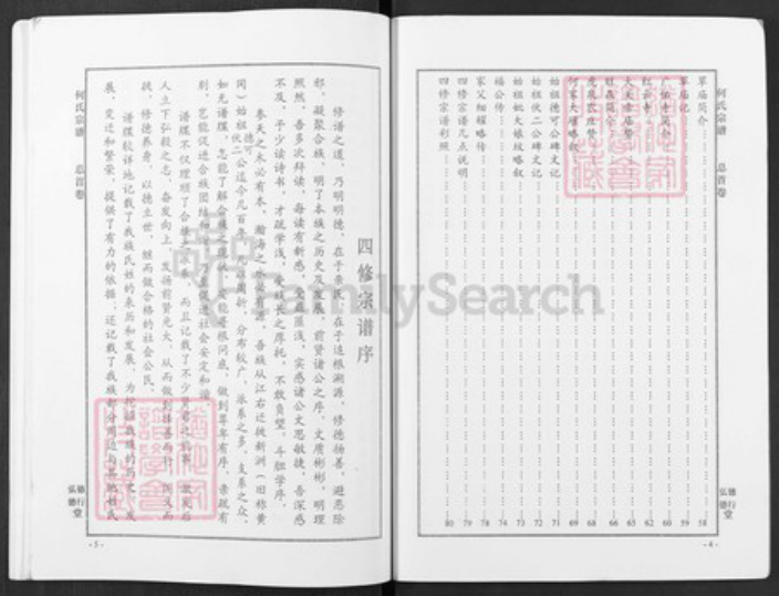 湖北省武汉市新洲区何氏弘德堂族谱-何氏宗谱.pdf电子版插图3