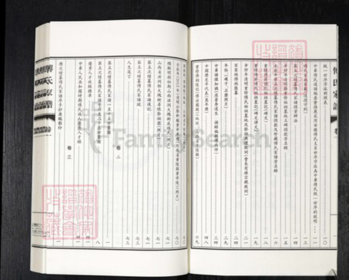 河北省衡水市故城县傅氏族谱-傅氏家谱.pdf电子版插图3 河北省衡水市故城县傅氏族谱-傅氏家谱.pdf电子版插图3