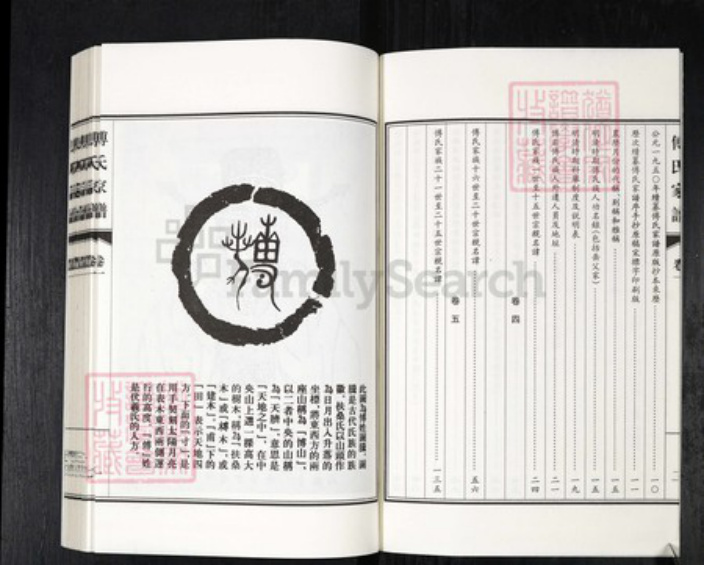 河北省衡水市故城县傅氏族谱-傅氏家谱.pdf电子版插图4 河北省衡水市故城县傅氏族谱-傅氏家谱.pdf电子版插图4