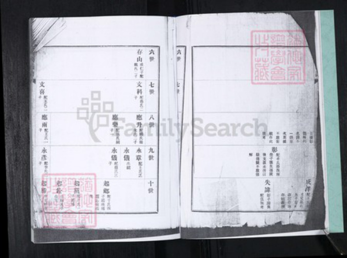 山东省青岛市崂山区刘氏族谱-刘家下庄刘氏族谱.pdf电子版插图5 山东省青岛市崂山区刘氏族谱-刘家下庄刘氏族谱.pdf电子版插图5