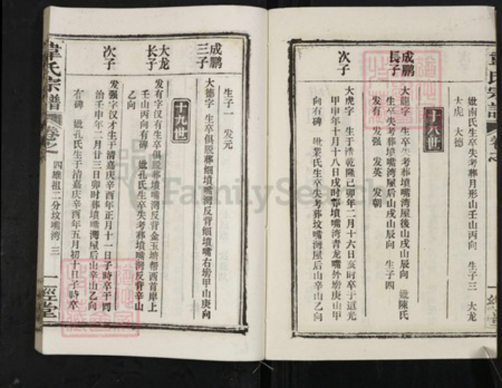 湖北省黄冈市浠水县竹瓦镇韦氏一经堂族谱-韦氏宗谱.pdf电子版插图3