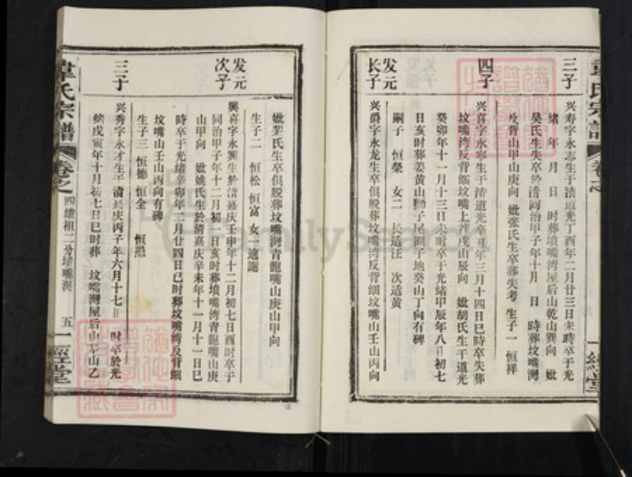 湖北省黄冈市浠水县竹瓦镇韦氏一经堂族谱-韦氏宗谱.pdf电子版插图5