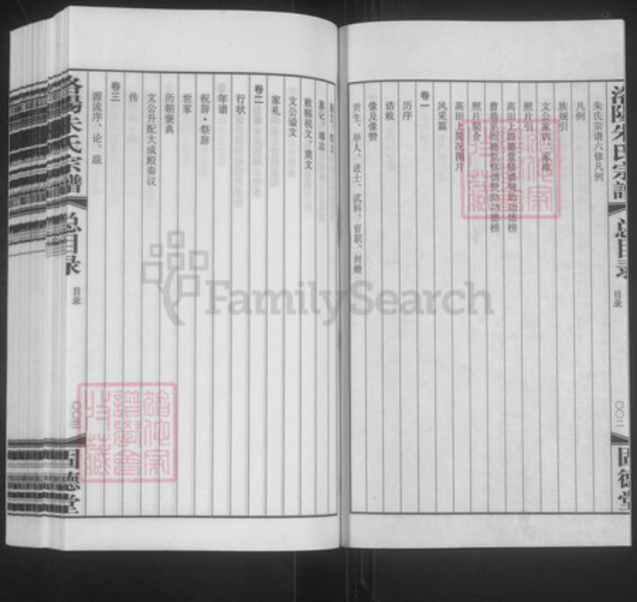 江苏省常州市武进县洛阳镇朱氏固德堂族谱-常州洛阳朱氏宗谱.pdf电子版插图3 江苏省常州市武进县洛阳镇朱氏固德堂族谱-常州洛阳朱氏宗谱.pdf电子版插图3