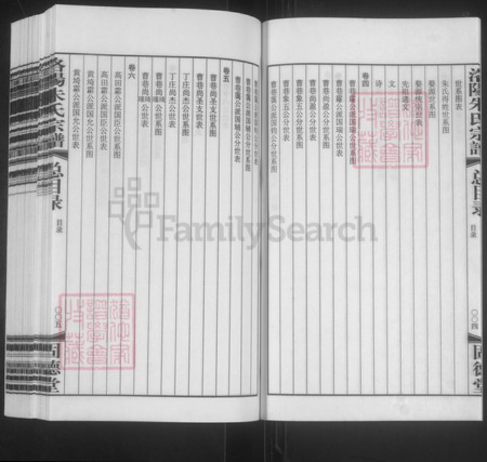 江苏省常州市武进县洛阳镇朱氏固德堂族谱-常州洛阳朱氏宗谱.pdf电子版插图4 江苏省常州市武进县洛阳镇朱氏固德堂族谱-常州洛阳朱氏宗谱.pdf电子版插图4