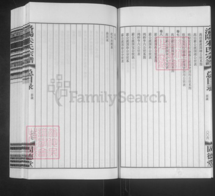 江苏省常州市武进县洛阳镇朱氏固德堂族谱-常州洛阳朱氏宗谱.pdf电子版插图5 江苏省常州市武进县洛阳镇朱氏固德堂族谱-常州洛阳朱氏宗谱.pdf电子版插图5