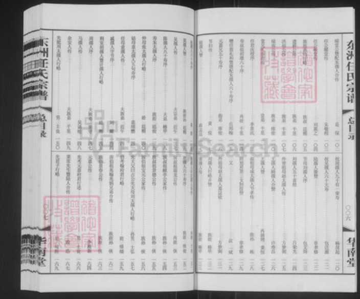 江苏省常州市武进县任氏华南堂族谱-东洲任氏宗谱.pdf电子版插图5
