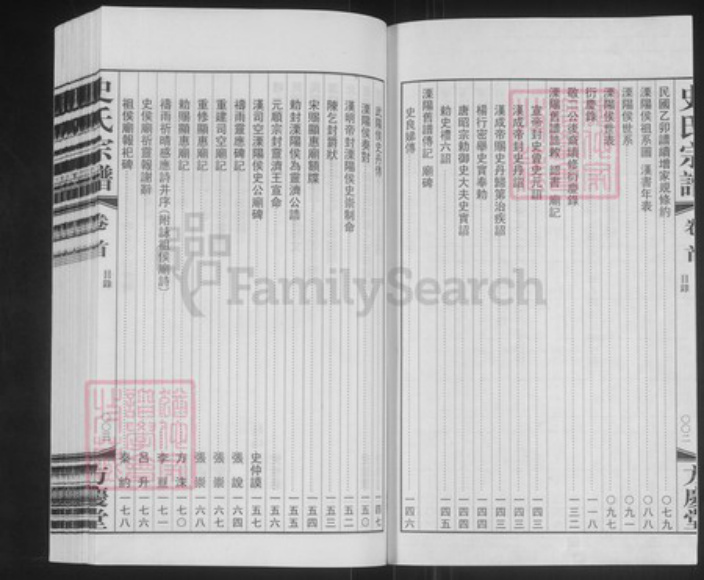 江苏省常州市武进县史氏方庆堂族谱-史氏宗谱.pdf电子版插图3