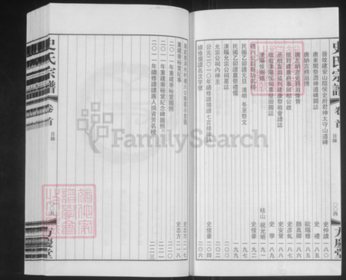 江苏省常州市武进县史氏方庆堂族谱-史氏宗谱.pdf电子版插图4