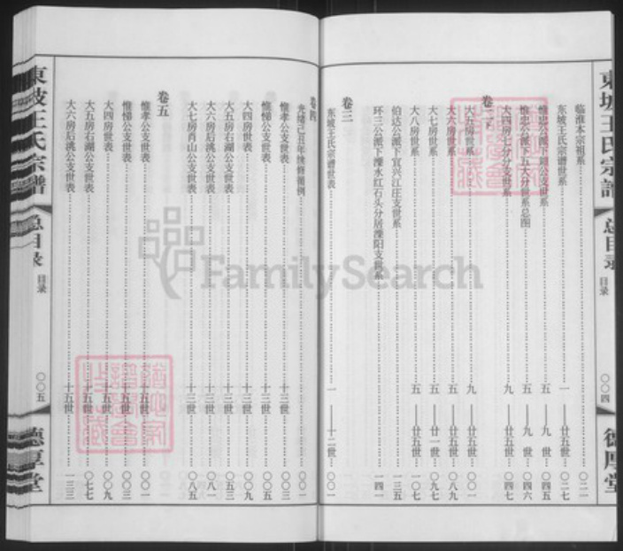 江苏省常州市溧阳市王氏德厚堂族谱-东坡王氏宗谱.pdf电子版插图4