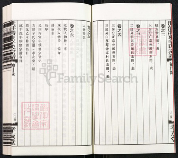 江苏省常州市武进县遥观镇辛氏孝友堂族谱-洪庄沟东辛氏宗谱.pdf电子版插图4