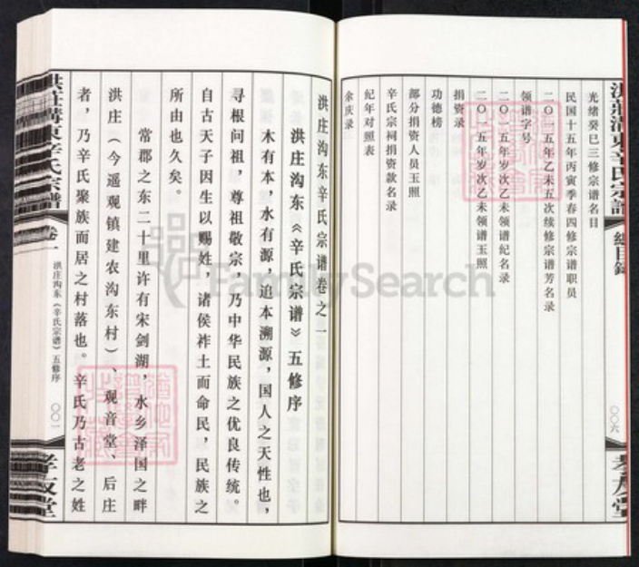 江苏省常州市武进县遥观镇辛氏孝友堂族谱-洪庄沟东辛氏宗谱.pdf电子版插图5