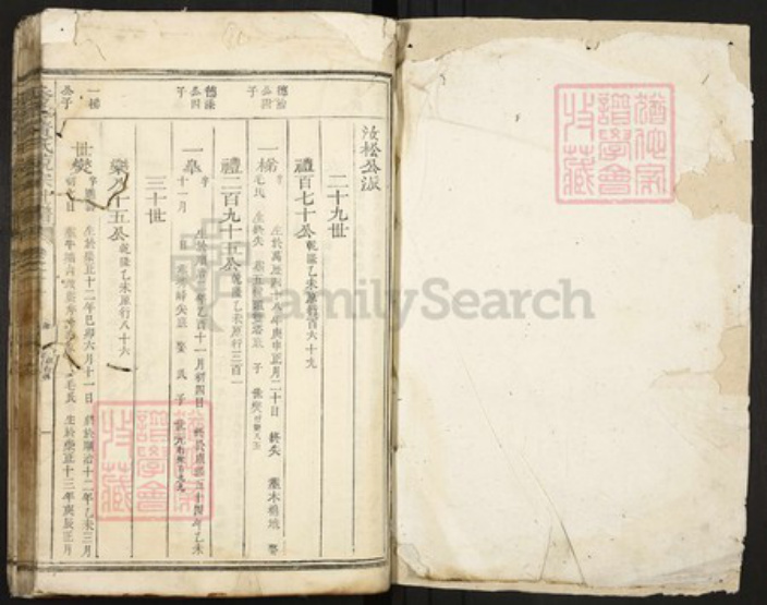 江西省吉安市遂川县黄氏族谱-秀峰黄氏统谱.pdf电子版插图1
