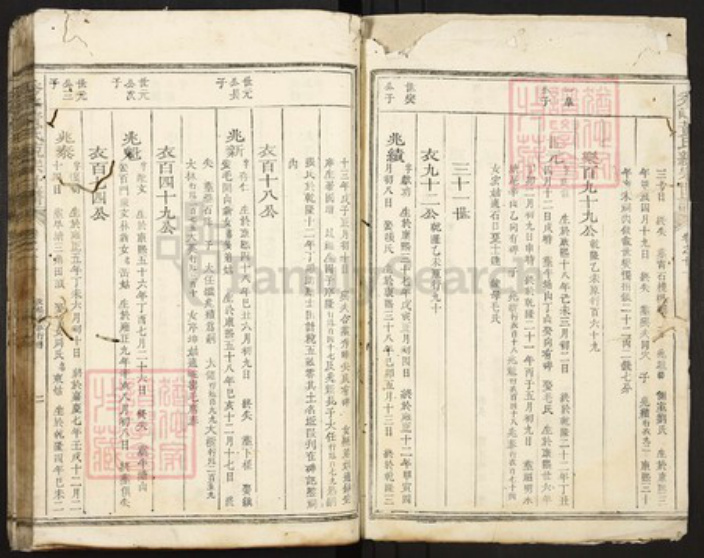江西省吉安市遂川县黄氏族谱-秀峰黄氏统谱.pdf电子版插图2