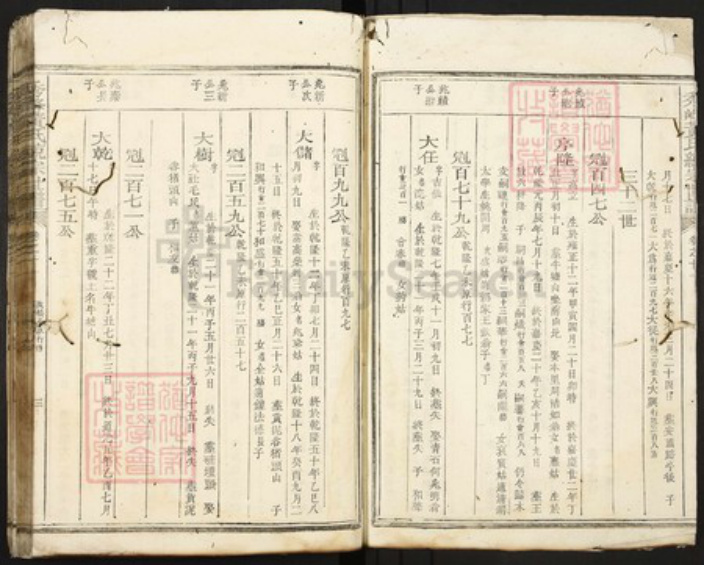 江西省吉安市遂川县黄氏族谱-秀峰黄氏统谱.pdf电子版插图3