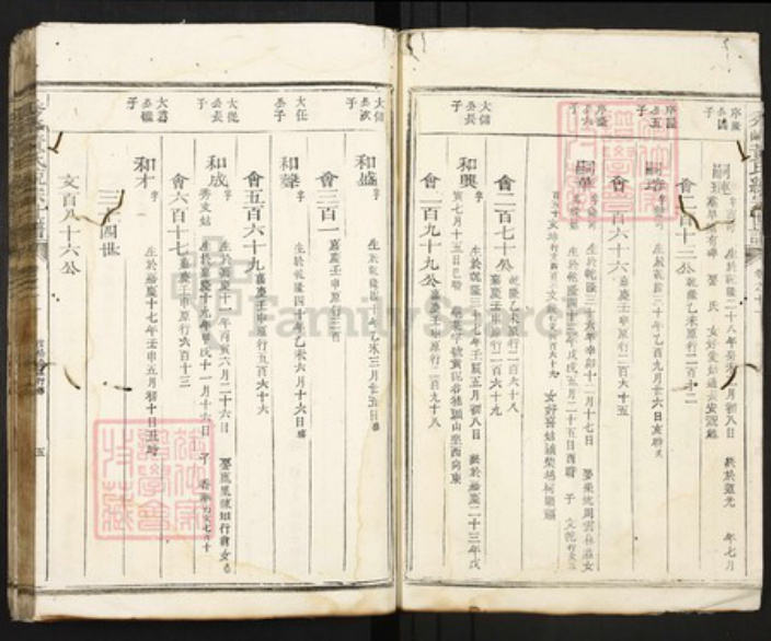 江西省吉安市遂川县黄氏族谱-秀峰黄氏统谱.pdf电子版插图5
